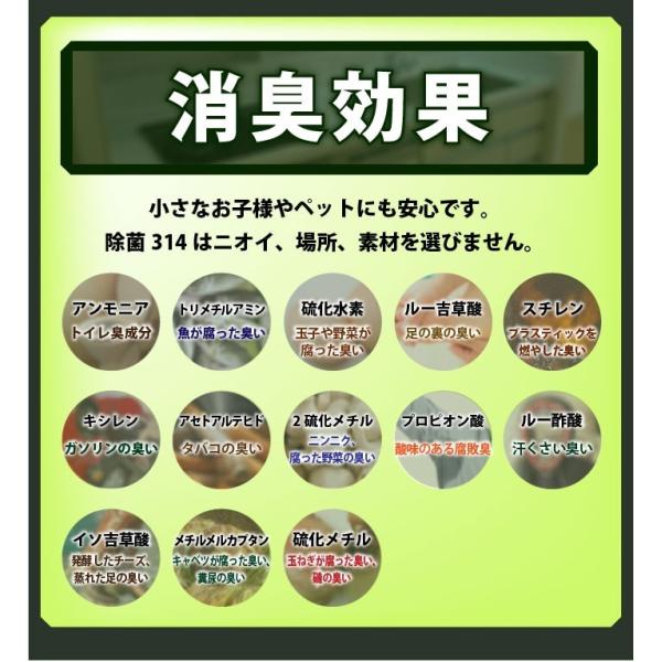 314種類の菌とウイルス対策に!肌荒れしない除菌スプレー 成分・名称・4