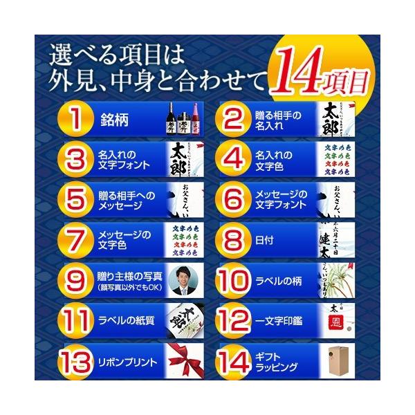 写真も名前も入れられるオリジナル名入れ焼酎 オーダーメイドラベル焼酎・発送方法・宮崎